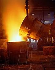 تحقیق ارتباط دانشگاه و صنعت فولاد در توسعه کارآفرینی