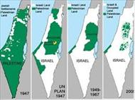 تحقیق دلایل ناکامی طرح های صلح میان اسرائیل و فلسطین