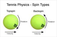 تحقیق فیزیک در تنیس